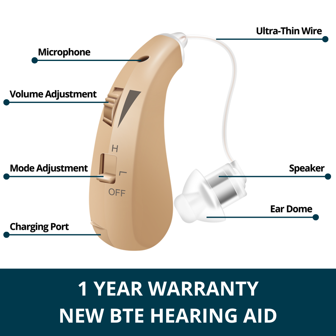 BTE Rechargeable Hearing Aids (Pair)